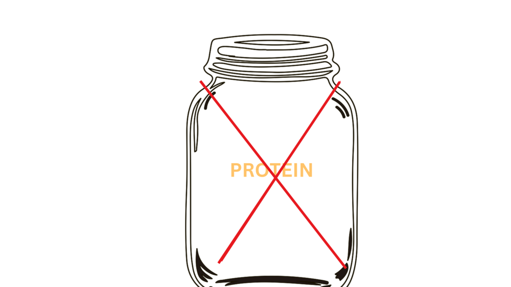 Proteinburk med rött kryss över. Bild redigerad från Pixabay. Bild.